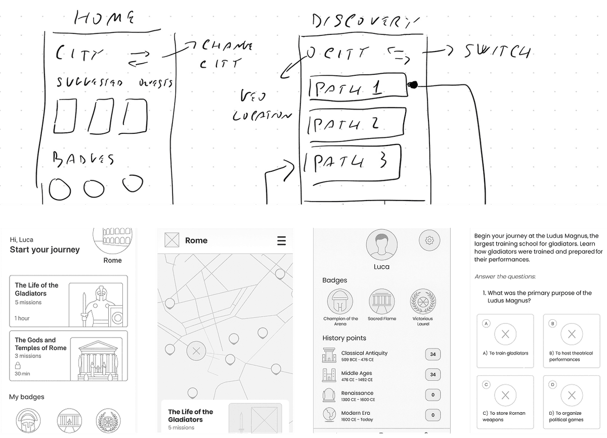 Sherd Application Wireframes and Information Architecture